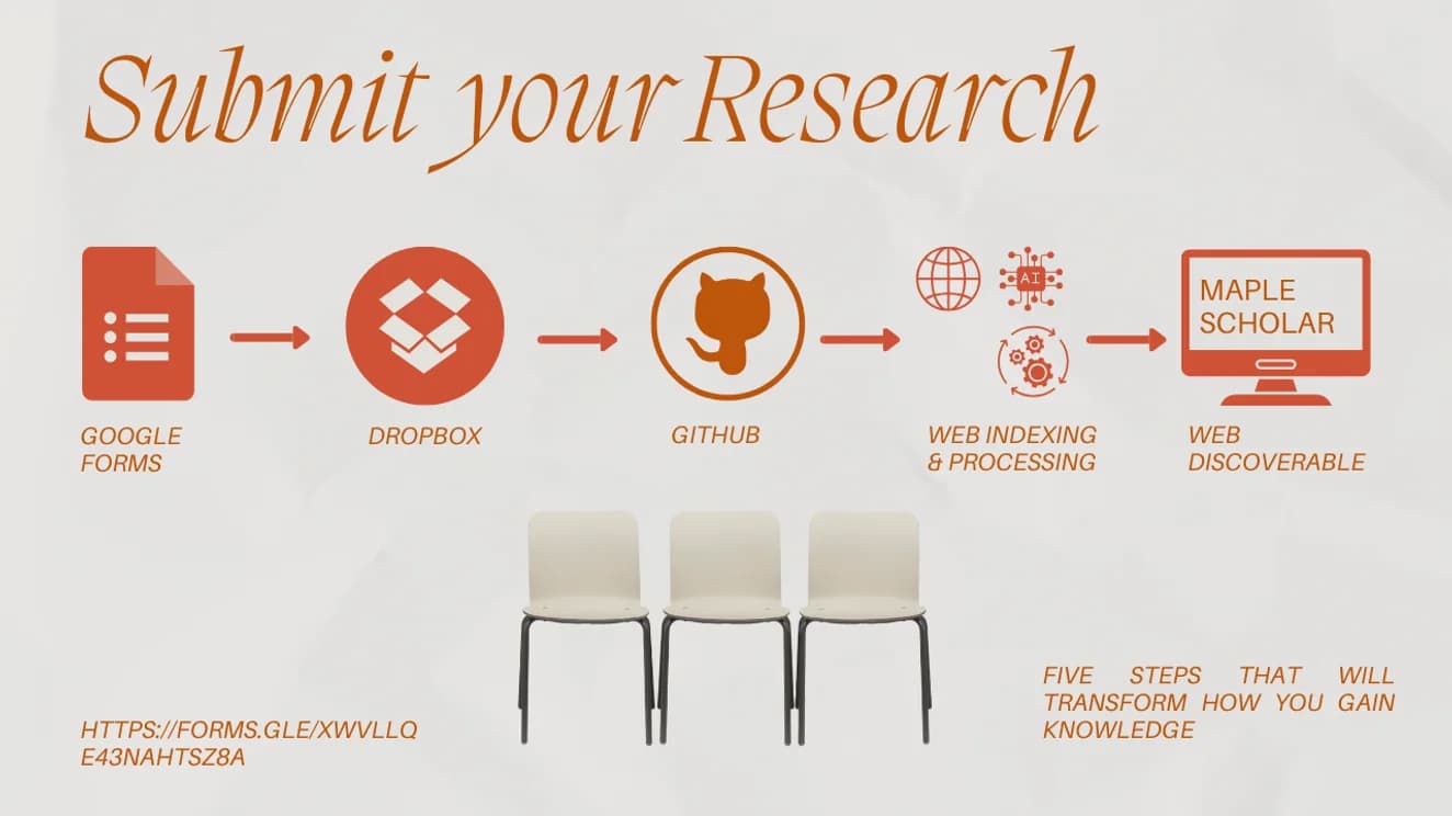 AI education workshop materials